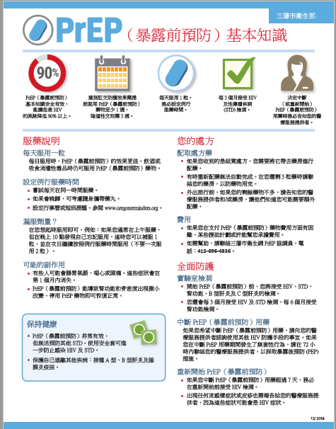 PrEP Basics (English and Chinese)